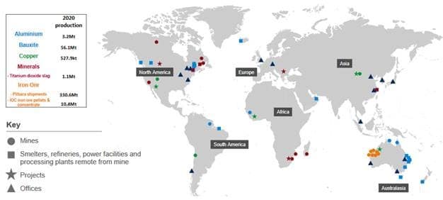 Rio Tinto large mining company