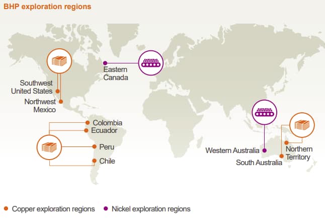 BHP exploration regions