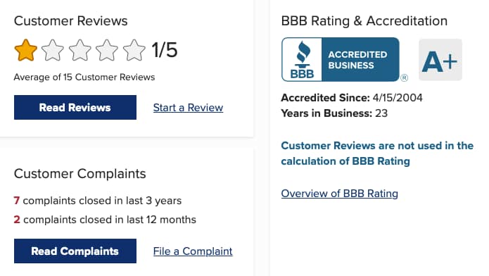 Auto Credit Express BBB profile