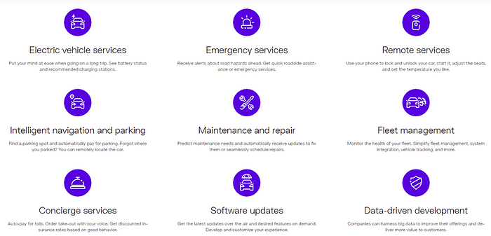Volkswagen Unified Software