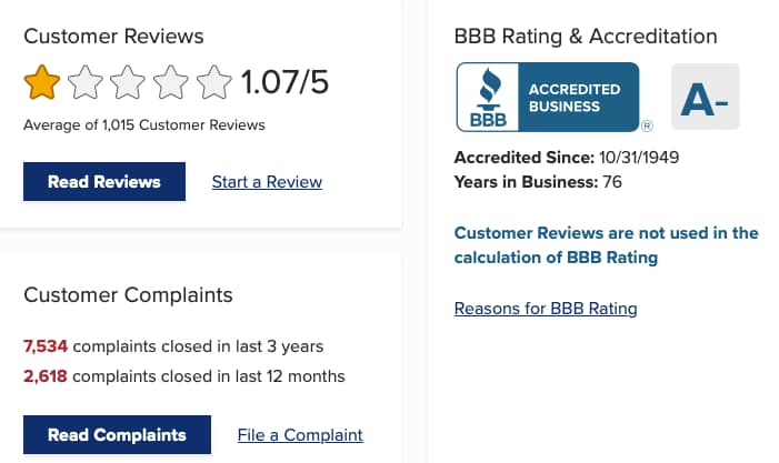 Bank of America BBB Rating