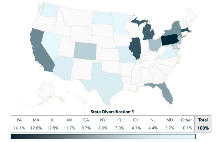 Innovative Industrial Properties, Inc. - State Diversification - Geo map chart