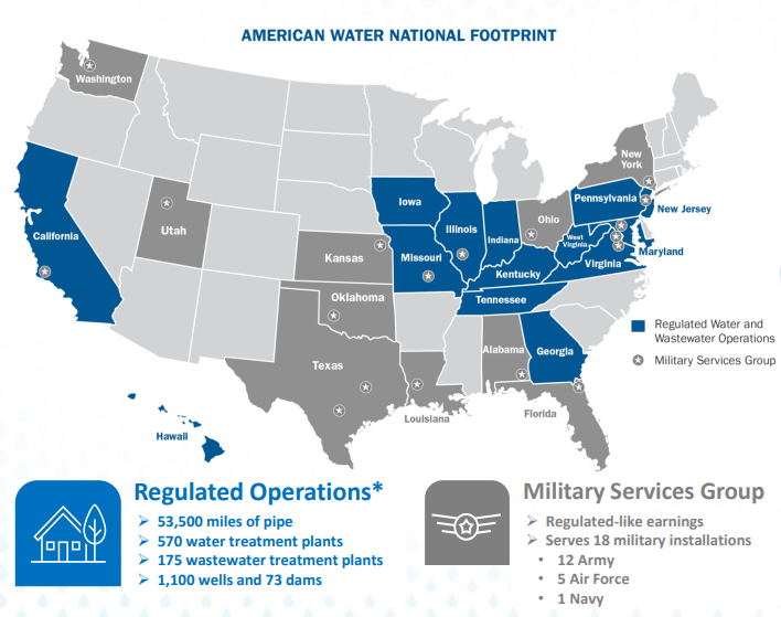 American Water National Footprint map
