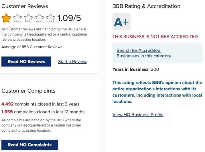 Chase Auto Finance BBB ratings