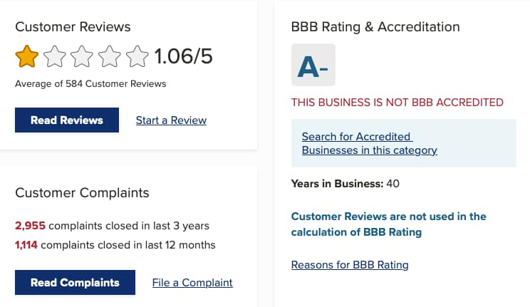 Ally Financial Inc. BBB ratings