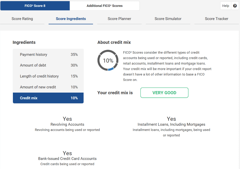 credit-mix-of-credit FICO Score 8 credit mix example